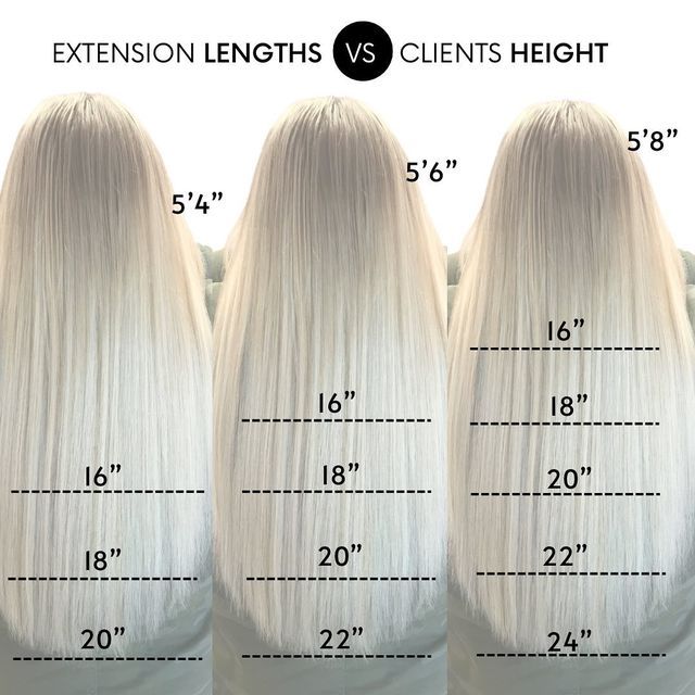 Number 1 hair extensions online